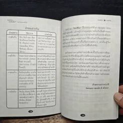 ใครไม่ป่วยยกมือขึ้น 4 ตอน ไทยแลนด์สไตล์ - หมอแดง, หมอ ดิ อโรคยา รูปที่ 9