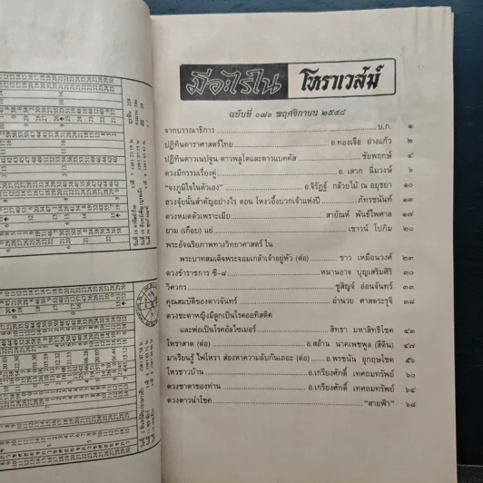 โหราเวสม์ 2000 ปีที่ 6 ฉบับที่ 71 พ.ย.2548 รูปที่ 7