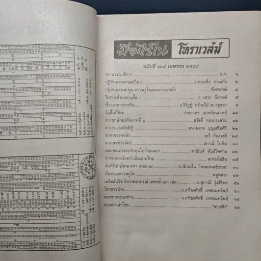 โหราเวสม์ 2000 ปีที่ 6 ฉบับที่ 64 เม.ย.2548 รูปที่ 7