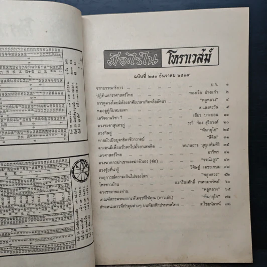 โหราเวสม์ ปีที่ 23 ฉบับที่ 273 ธ.ค.2539 รูปที่ 7