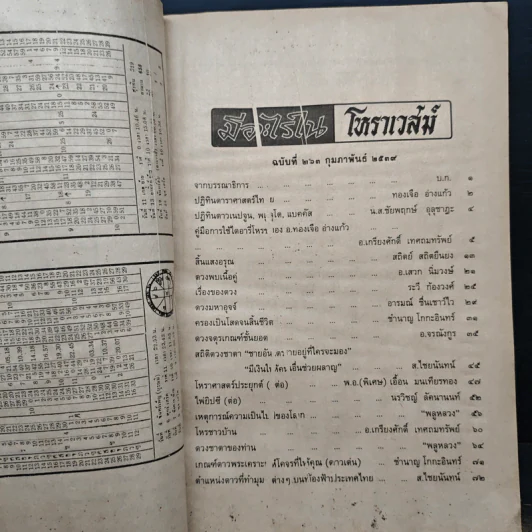 โหราเวสม์ ปีที่ 22 ฉบับที่ 263 ก.พ.2539 รูปที่ 7