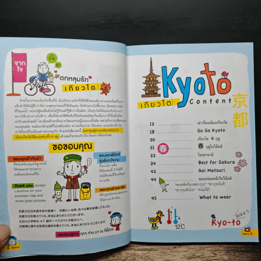 เที่ยวเกียวโต KYOTO - พอวดี รูปที่ 7