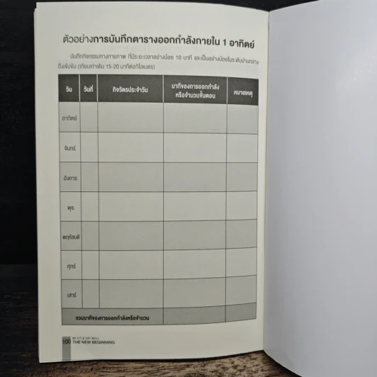 The New Beginning - โค้ชเอิน สุรัชดา โบว์ร่า รูปที่ 8
