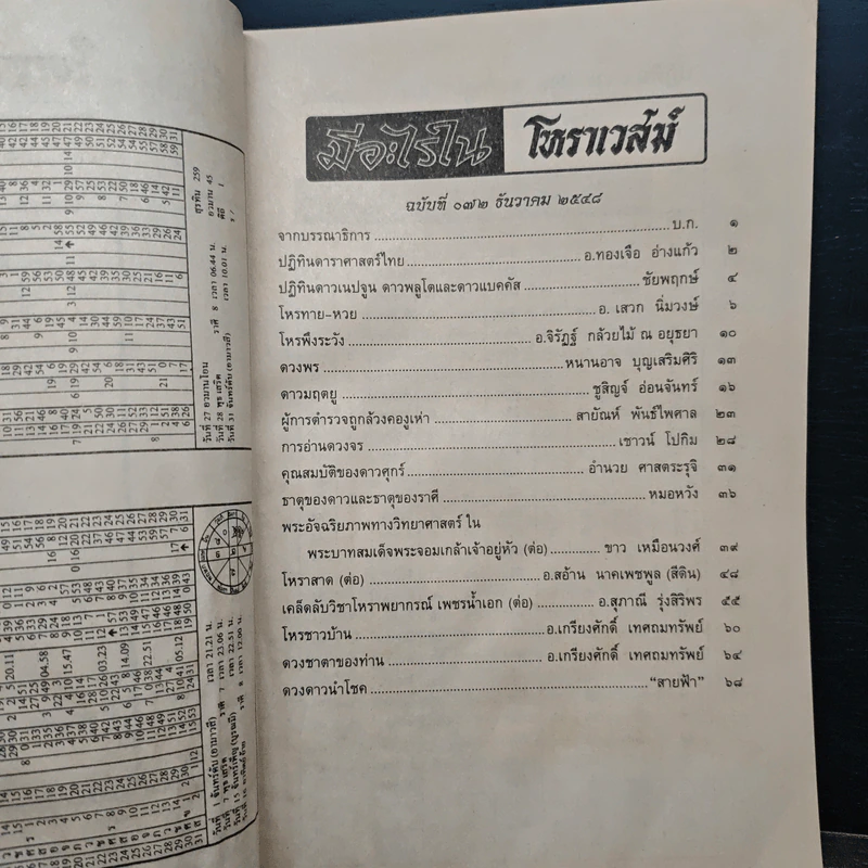 โหราเวสม์ 2000 ปีที่ 6 ฉบับที่ 72 ธ.ค.2548 รูปที่ 6