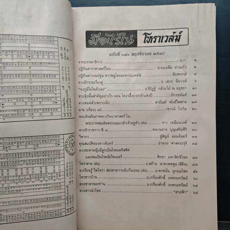 โหราเวสม์ 2000 ปีที่ 6 ฉบับที่ 71 พ.ย.2548 รูปที่ 7