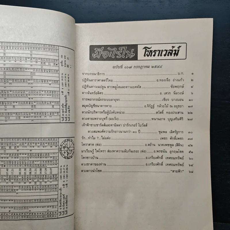 โหราเวสม์ ปีที่ 16 ฉบับที่ 167 ก.ค.2548 รูปที่ 6
