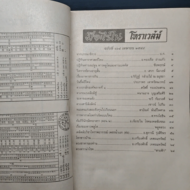 โหราเวสม์ 2000 ปีที่ 6 ฉบับที่ 64 เม.ย.2548 รูปที่ 7