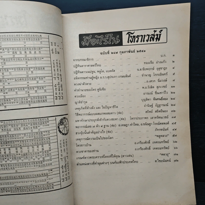 โหราเวสม์ ปีที่ 24 ฉบับที่ 287 ก.พ.2541 รูปที่ 7