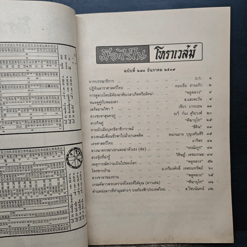 โหราเวสม์ ปีที่ 23 ฉบับที่ 273 ธ.ค.2539 รูปที่ 7