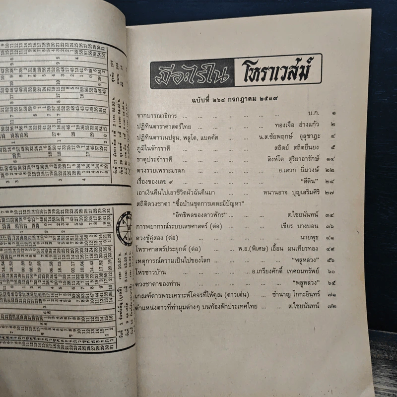 โหราเวสม์ ปีที่ 23 ฉบับที่ 268 ม.ค.2539 รูปที่ 7