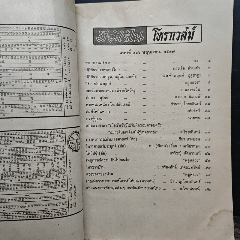 โหราเวสม์ ปีที่ 23 ฉบับที่ 266 พ.ค.2539 รูปที่ 7