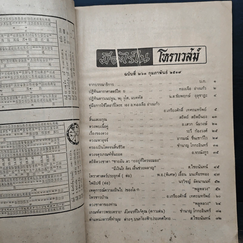 โหราเวสม์ ปีที่ 22 ฉบับที่ 263 ก.พ.2539 รูปที่ 7