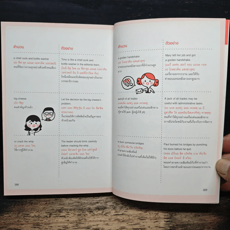 ภาษาอังกฤษสำหรับคนทำงาน Business English - สำนักพิมพ์พราว รูปที่ 9
