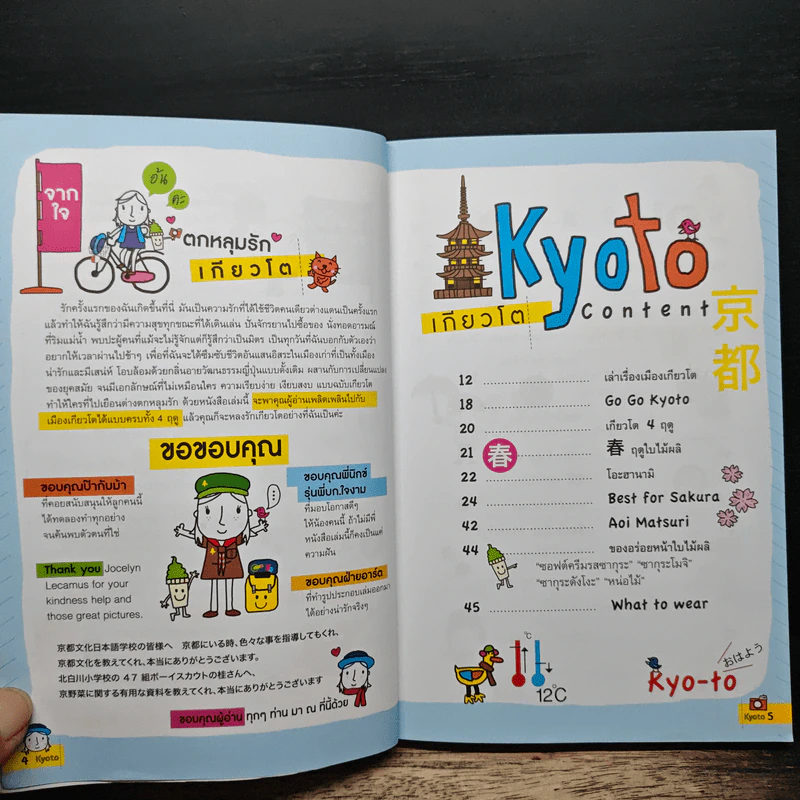 เที่ยวเกียวโต KYOTO - พอวดี รูปที่ 7