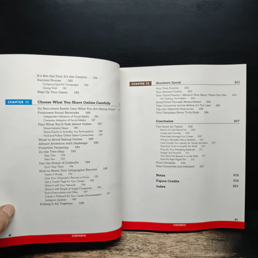 The Infographic Resume - Hannah Morgan รูปที่ 9