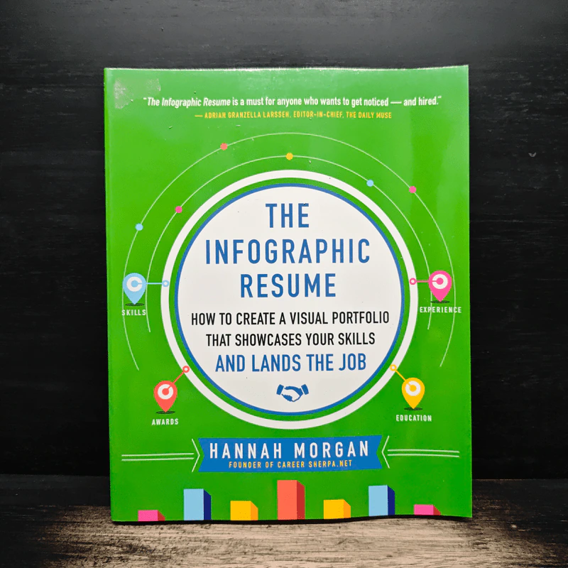 The Infographic Resume - Hannah Morgan รูปที่ 1