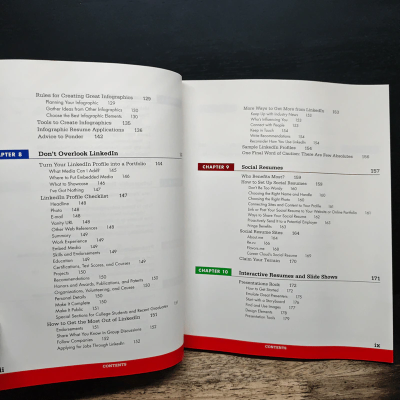 The Infographic Resume - Hannah Morgan รูปที่ 8