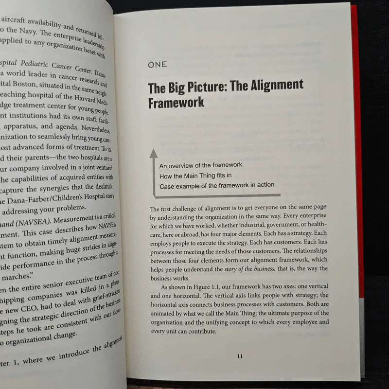 Rapid Realignment - George Labovitz, Victor Rosansky รูปที่ 7