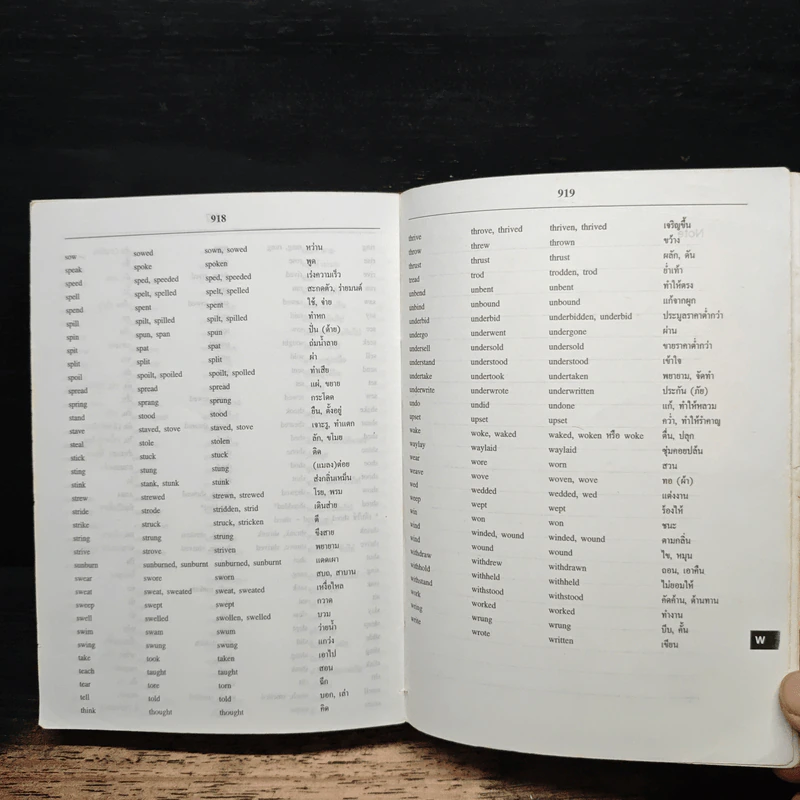 Dictionary in Action English-Thai By Example Usage (3 In 1) - สำราญ คำยิ่ง รูปที่ 8
