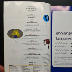 National Geographic ฉบับที่ 116 มี.ค.2554 รูปที่ 8