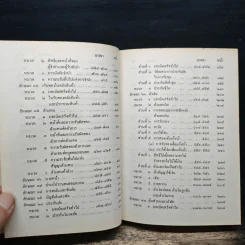 ประมวลกฎหมายแพ่งและพาณิชย์ บรรพ 1-6 รูปที่ 9