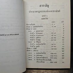 ประมวลกฎหมายแพ่งและพาณิชย์ บรรพ 1-6 รูปที่ 7