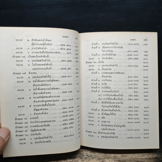ประมวลกฎหมายแพ่งและพาณิชย์ บรรพ 1-6 รูปที่ 9