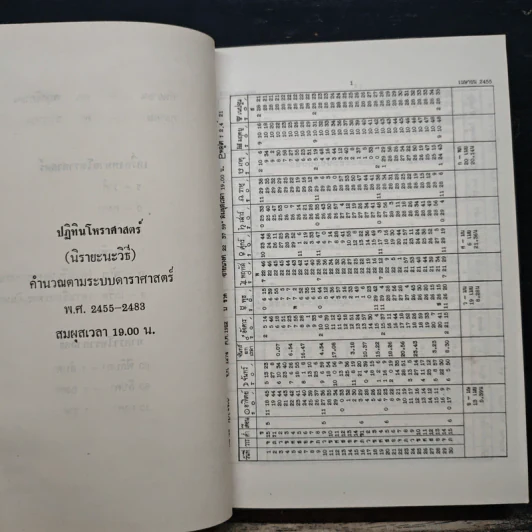 ปฏิทินโหราศาสตร์ไทย (นิรายะนะวิธี) คำนวณตามระบบดาราศาสตร์ พ.ศ.2455-2500 รูปที่ 8