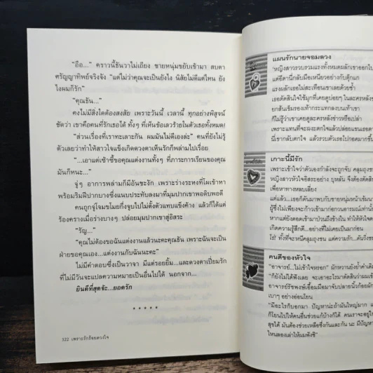 เพราะรักร้อยดวงใจ - ปาริน รูปที่ 9