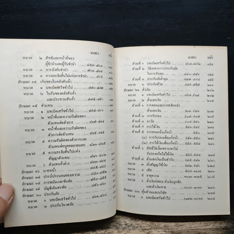 ประมวลกฎหมายแพ่งและพาณิชย์ บรรพ 1-6 รูปที่ 9