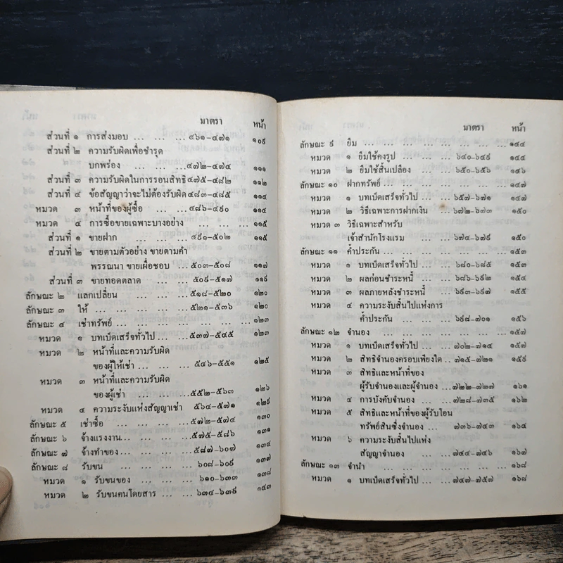 ประมวลกฎหมายแพ่งและพาณิชย์ บรรพ 1-6 รูปที่ 8