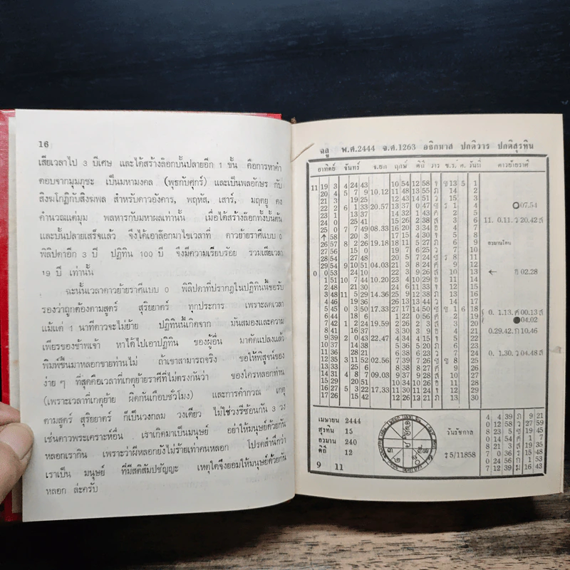 ปฏิทินโหราศาสตร์ 100 ปี พ.ศ.2444-2543 - นายทองเจือ อ่างแก้ว รูปที่ 8