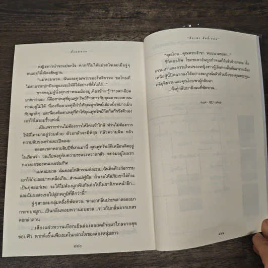 ดั่งลมหวน - ปิยะพร ศักดิ์เกษม รูปที่ 9
