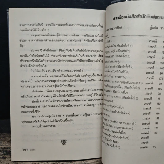 วิวาห์อสูร - เกษวดี รูปที่ 7