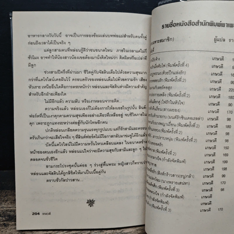 วิวาห์อสูร - เกษวดี รูปที่ 7