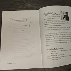 นักสืบลายคราม - พงศกร รูปที่ 9