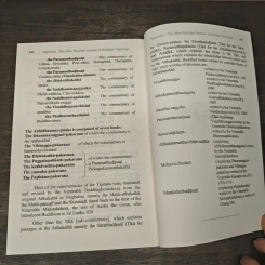 A Summary of Paramattha-dhamma A Summary of Citta And Appendix - Amara Varee รูปที่ 9