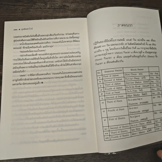 จุมพิตฟาโรห์ - ซ่อนกลิ่น รูปที่ 9