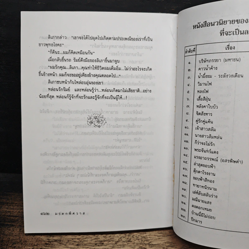 มรดกพิศวาส - ชลาลัย รูปที่ 8