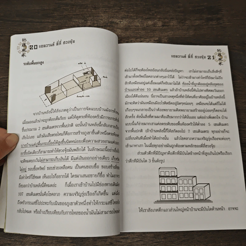 แอดวานซ์ ตี่ลี่ ฮวงจุ้ย ฉบับนำไปใช้ เล่มที่ 2 - จิระ จิรเจริญเวศน์ รูปที่ 7