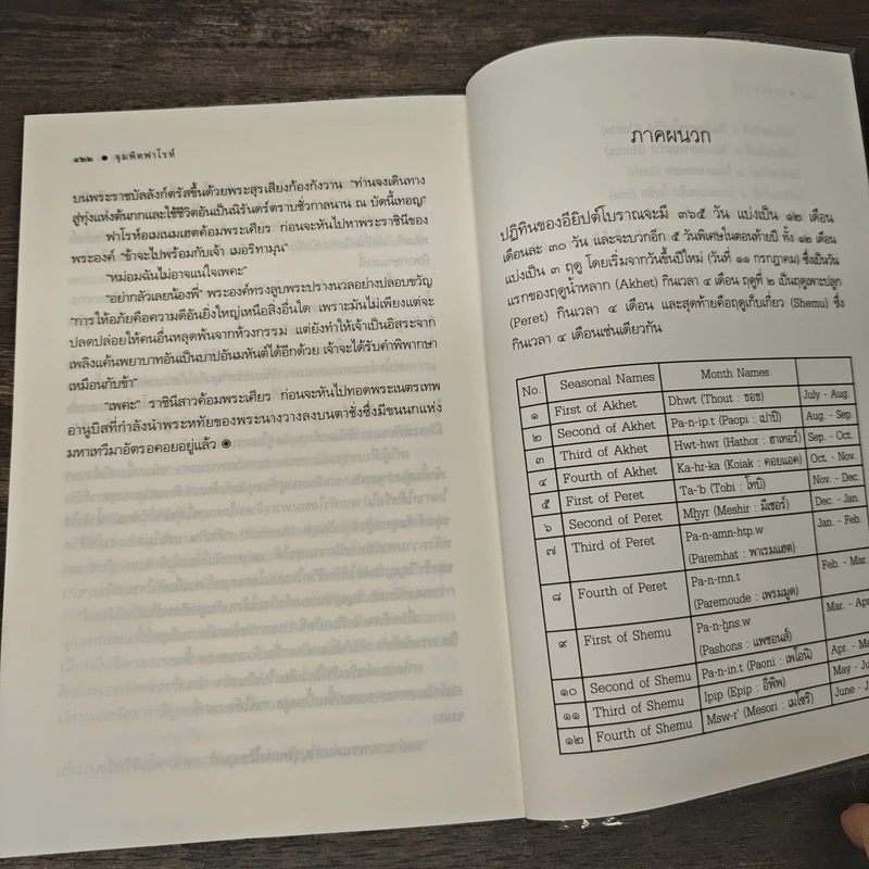จุมพิตฟาโรห์ - ซ่อนกลิ่น รูปที่ 9