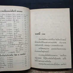 ราชันย์ธนายุฯ - นลิน บุษกร รูปที่ 7
