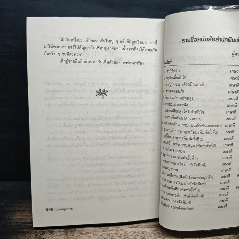 นางพญาทาส - เกษวดี รูปที่ 9