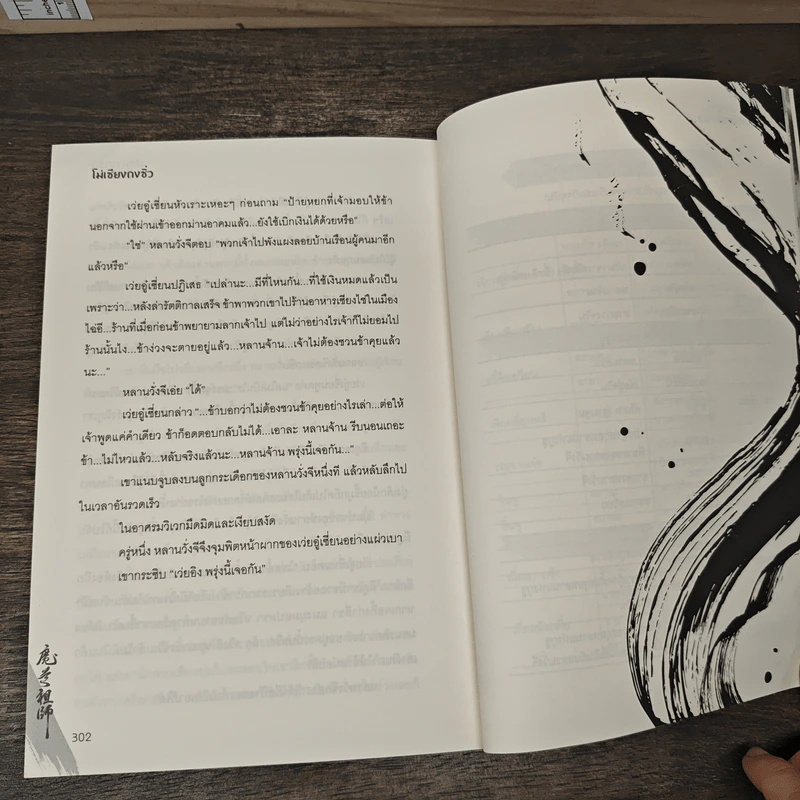 Boxset นิยายวาย ปรมาจารย์ลัทธิมาร 5 เล่มจบ + ตอนพิเศษ - โม่เซียงถงซีว รูปที่ 10