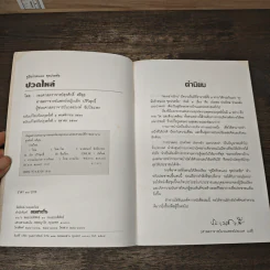 ปวดไหล่ ฉบับแก้ไขปรับปรุง รูปที่ 6