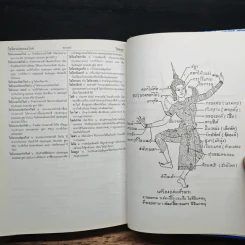 พจนานุกรมไทย ฉบับปรับปรุง-ปรับปรุงใหม่ รูปที่ 8