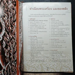 หลวงปู่ทิม อิสริโก วัดละหารไร่ รูปที่ 12