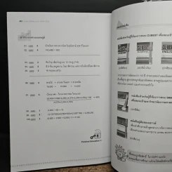เตรียมสอบ GMAT ป.โท MBA NIDA เกษตรศาสตร์ มหิดล มศว. รามคำแหง รูปที่ 9
