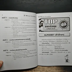 Top ชั้น ป.1 วิชาภาษาอังกฤษ รูปที่ 8