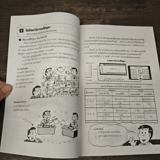 ไคเซ็น เพลิดเพลินเป็น 100 เท่า กับการเสนอแนะเพื่อการปรับปรุง เล่ม 2 รูปที่ 9